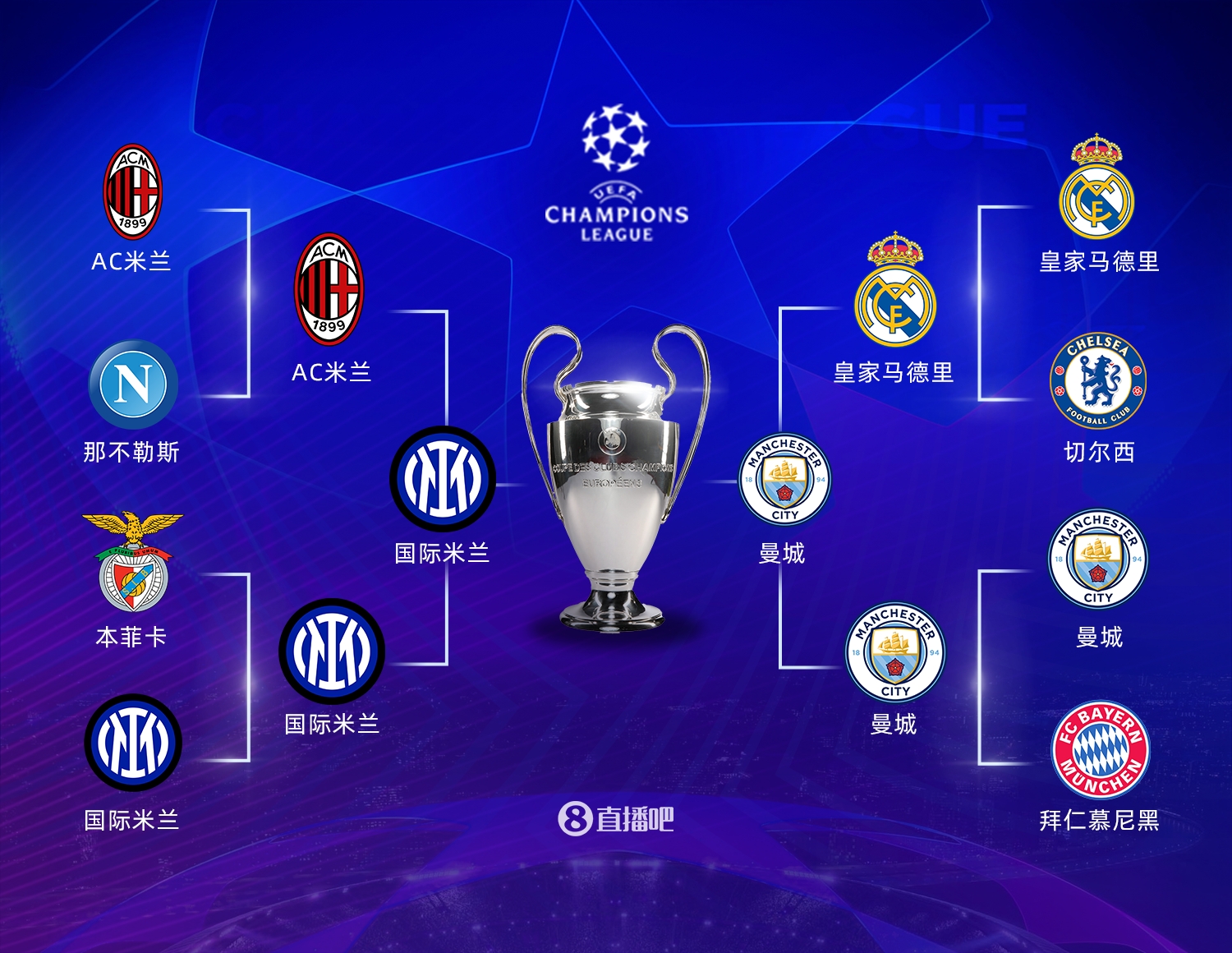 的适应期 的适应期